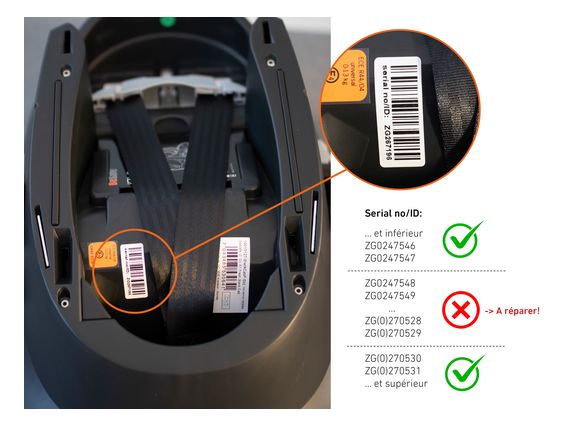 Siège auto BeSafe iZi Go X1 Siège auto BeSafe iZi Go X1